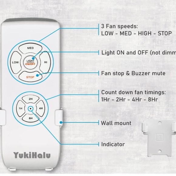 yukihalu Office Yukihalu Ceiling Fan Remote Control Kit Universal